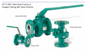 PBV Ball Valves