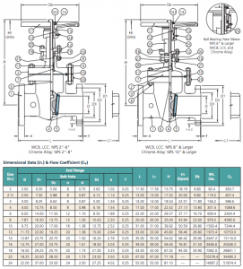 dsi-gate-valves-600