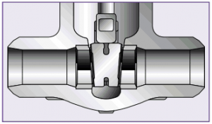 flexible-wedge